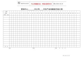 营销中心某分公司月份产品销量逐日统计表