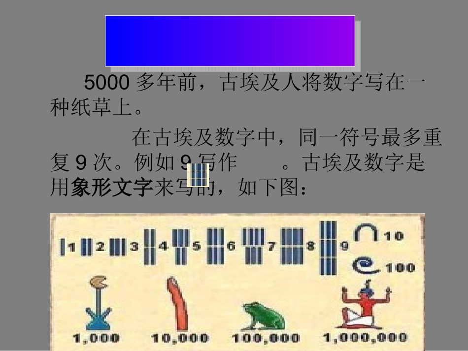 埃及象形数字起源与发展及意义_第1页