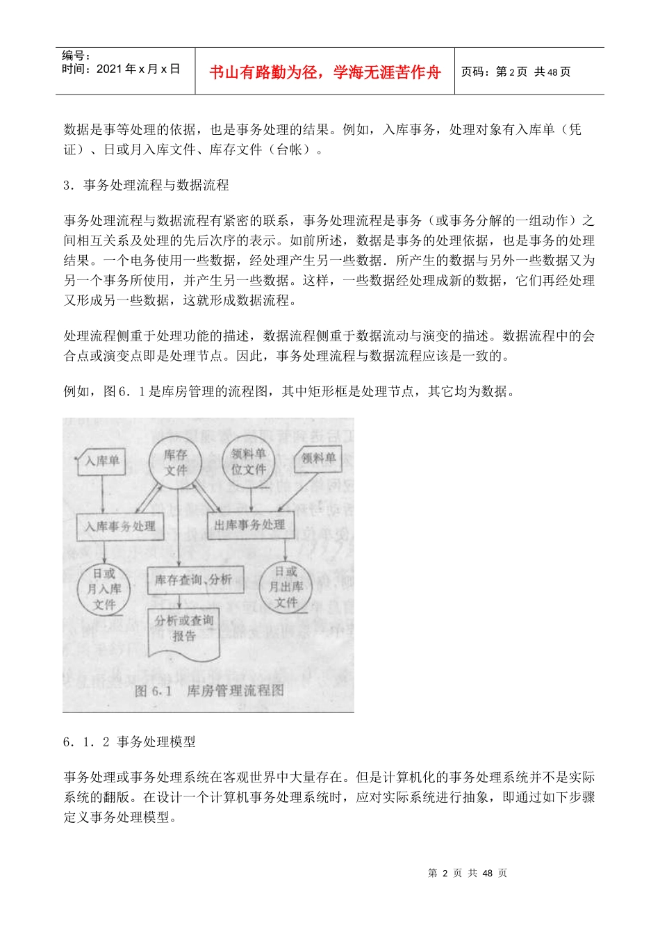 FA_事务处理流程图_第2页