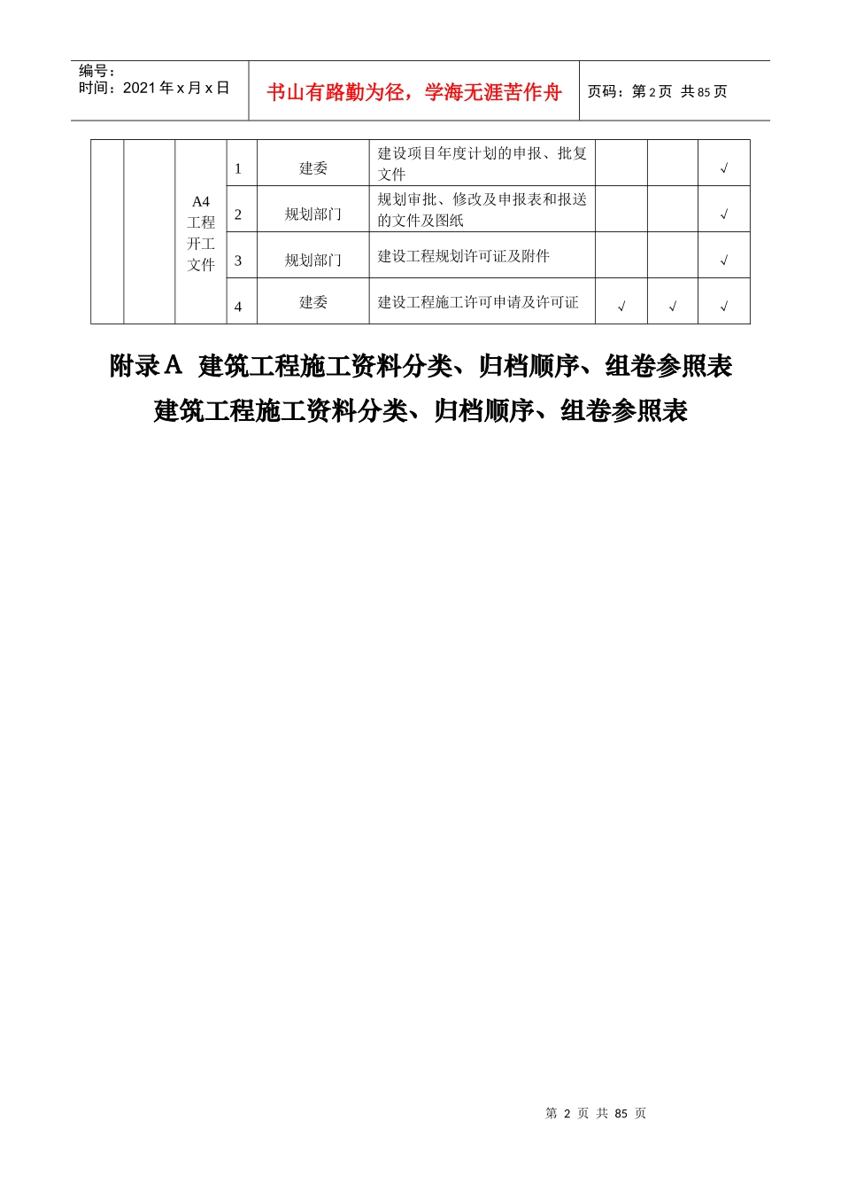 表附录A建筑工程施工资料分类、归档顺序、组卷参照表_第2页