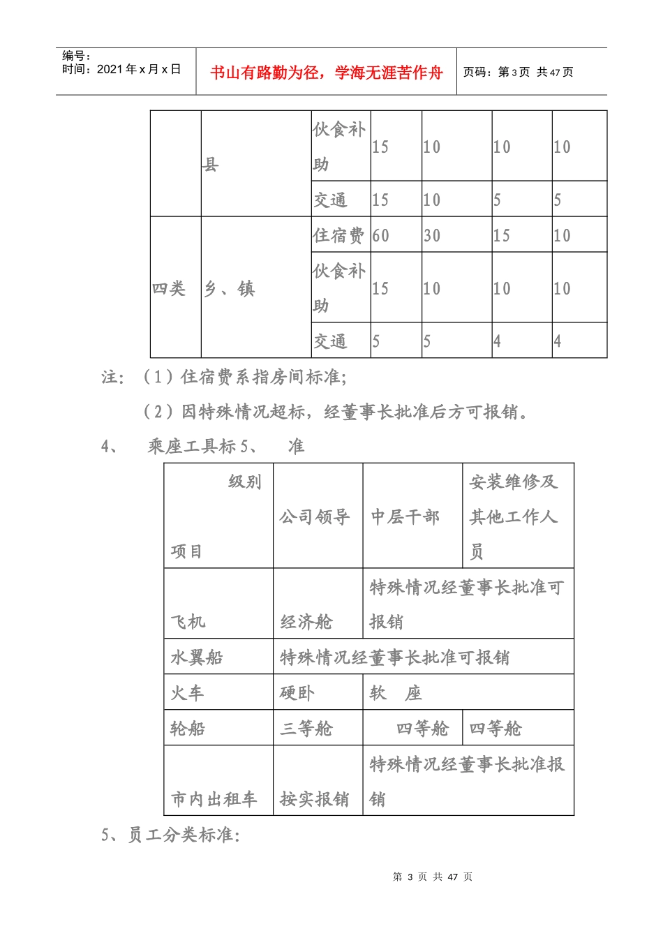 某公司差旅费报销制度(doc 45页)_第3页