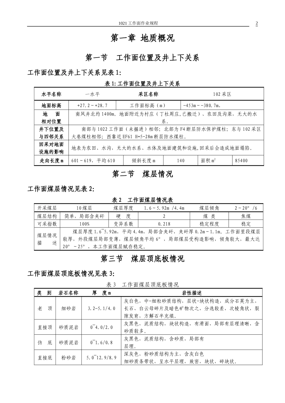 1021工作面作业规程_第2页