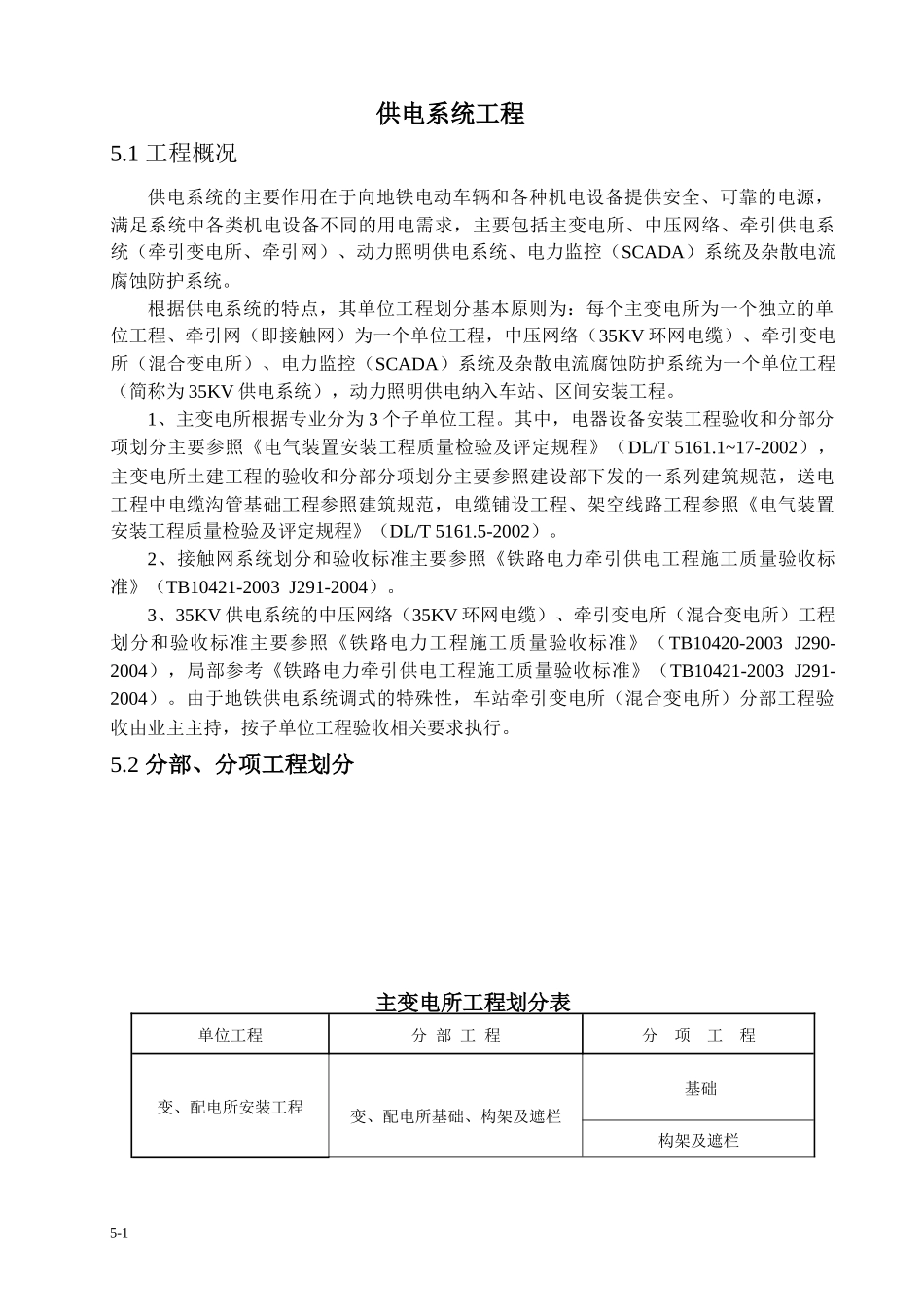 供电系统验收表格_第1页