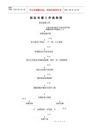 拆征安置工作流程图
