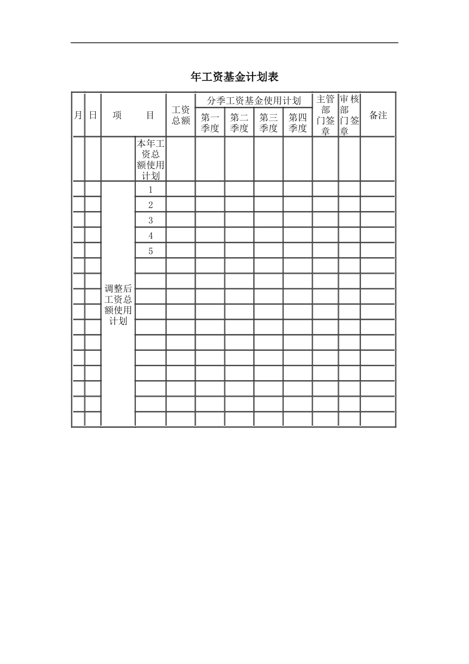 年工资基金计划表_第1页