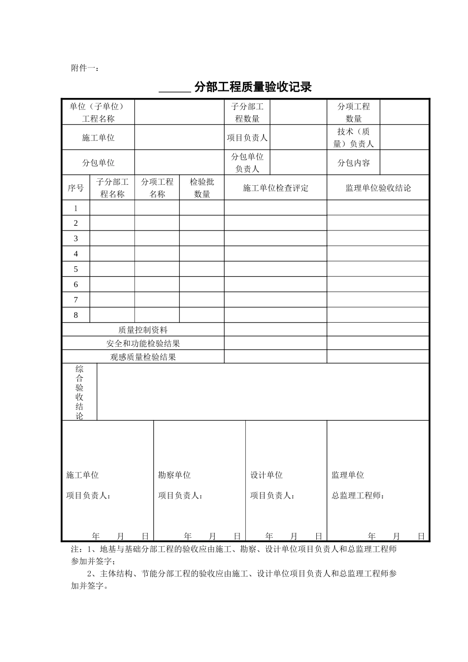 竣工资料表格_2_第2页