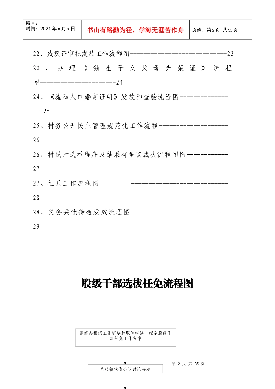 廊田镇职权运行流程图_第3页