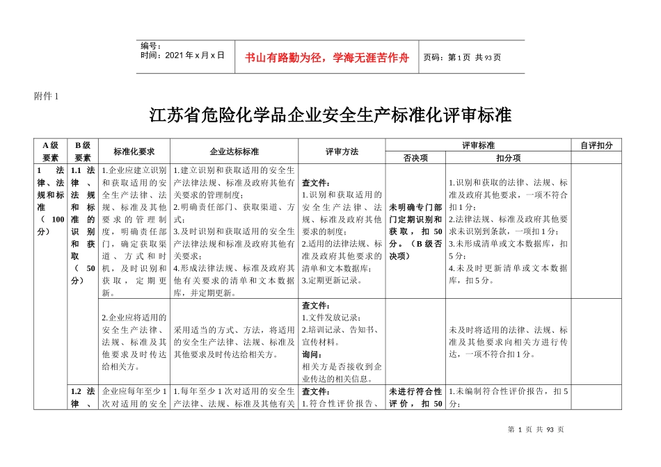 安全标准化考评细则及要素划分_第1页