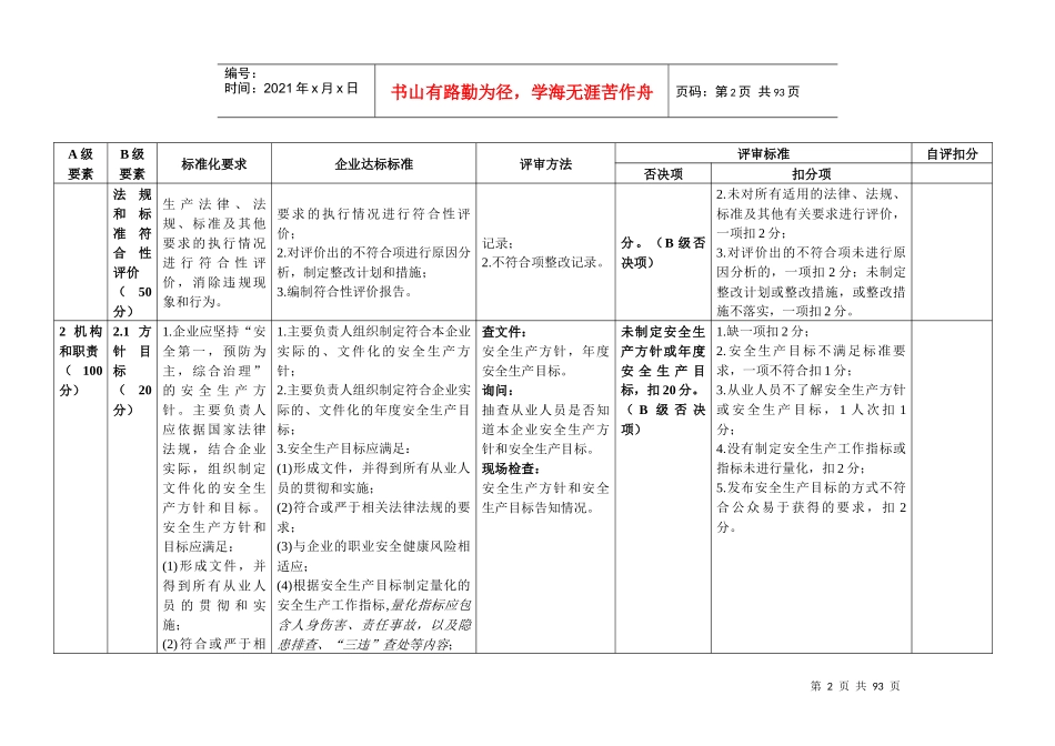 安全标准化考评细则及要素划分_第2页