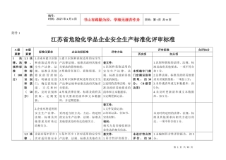 安全标准化考评细则及要素划分