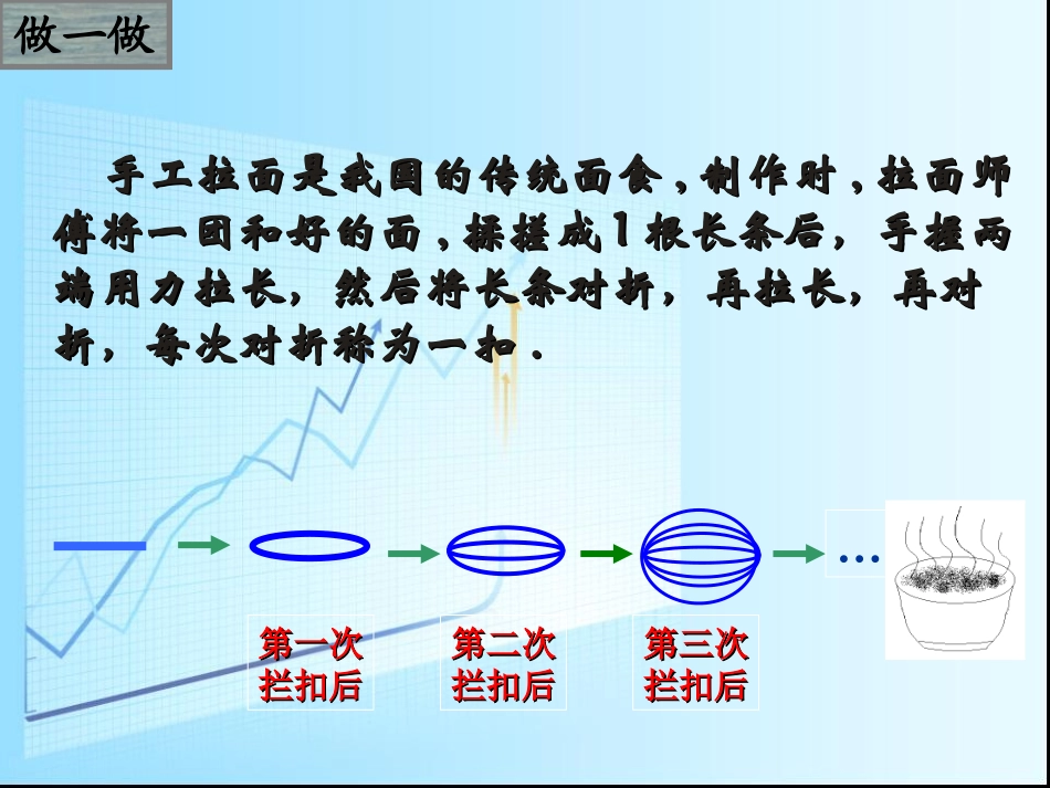 有理数的乘方 (2)_第2页