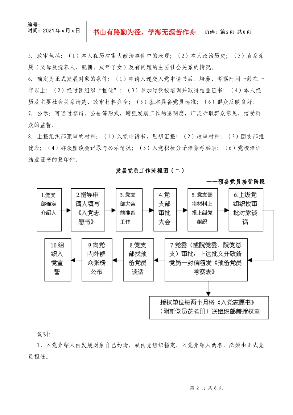 发展党员工作流程图_第2页