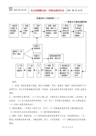 发展党员工作流程图