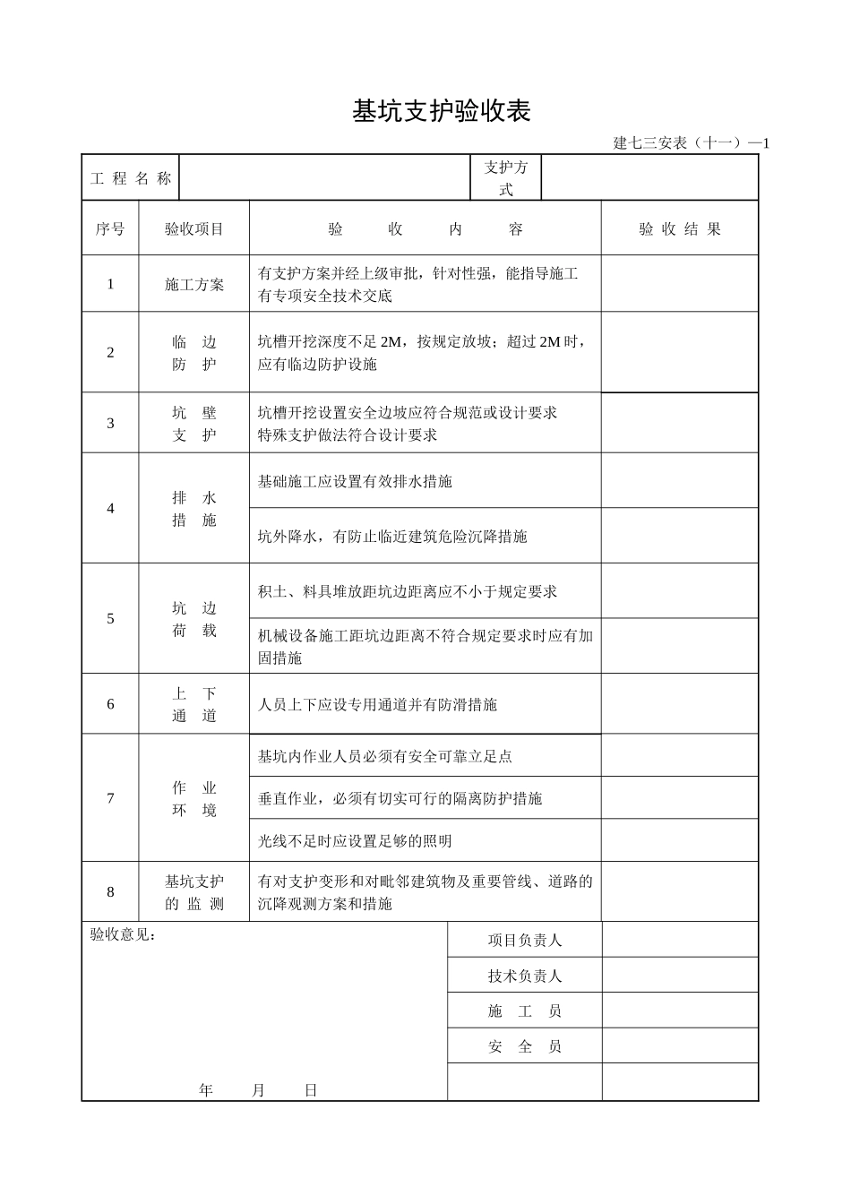 各类验收表、检测记录(汇总)2_第1页