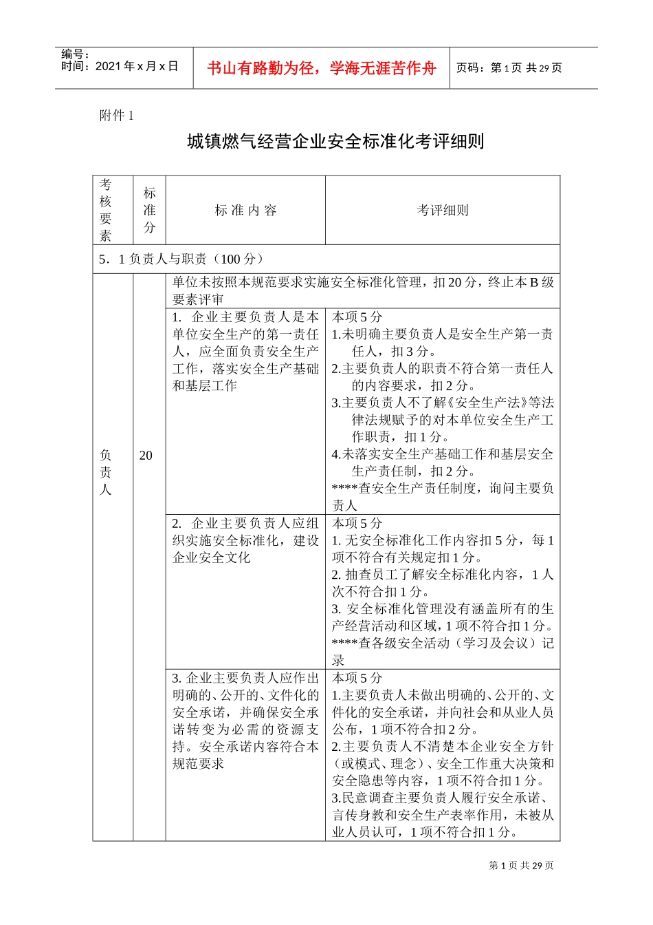 城镇燃气经营企业安全标准化考评细则(DOC30页)_第1页