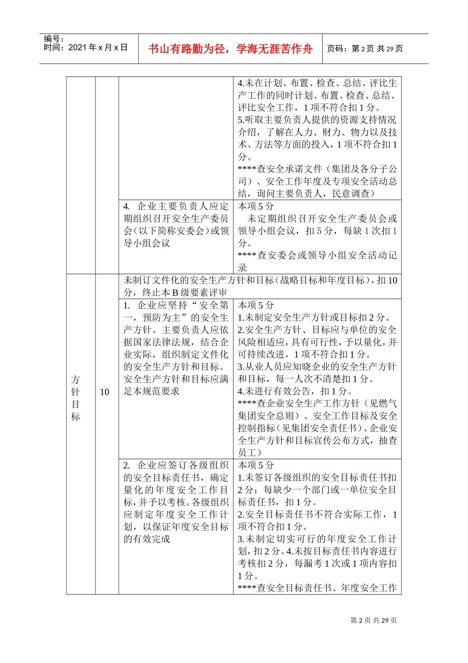城镇燃气经营企业安全标准化考评细则(DOC30页)_第2页
