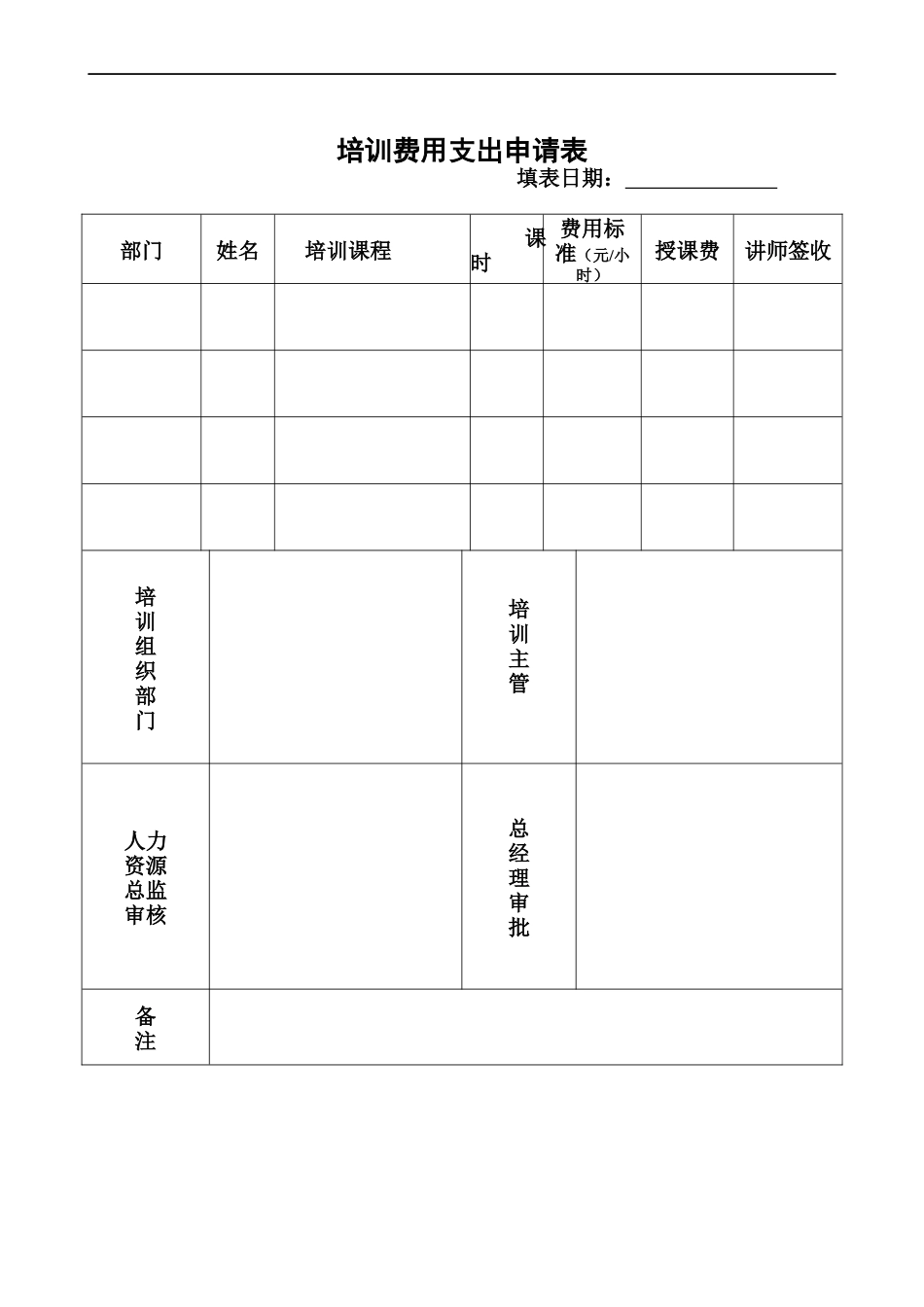 培训费用支出申请表_第1页
