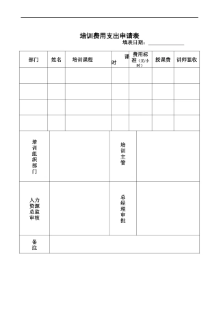 培训费用支出申请表