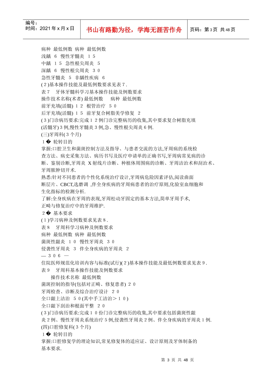 口腔医师规范化培训_第3页