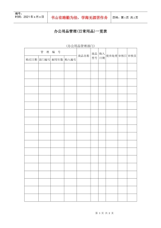 办公用品管理(日常用品)一览表