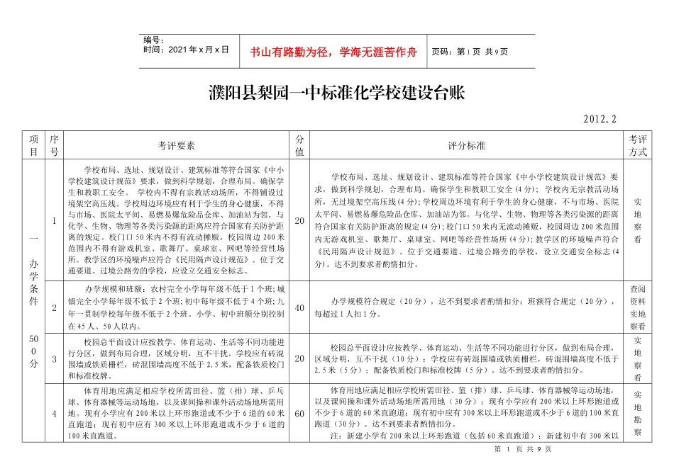 濮阳县梨园一中标准化学校建设台账(XXXX)_第1页