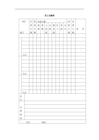登康口腔护理用品股份有限公司员工出勤表