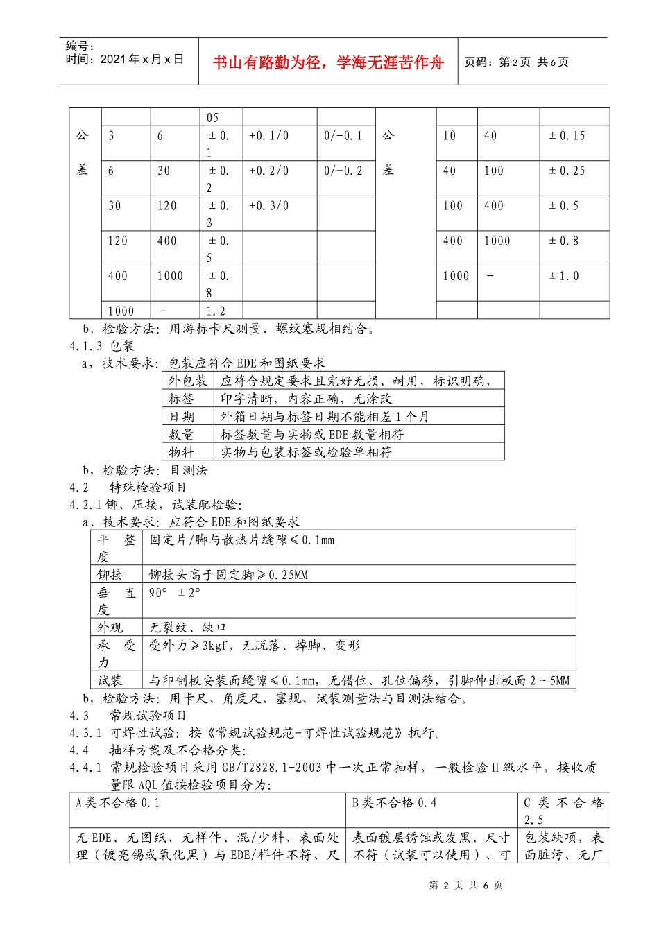 散热片验收工作规范_第2页