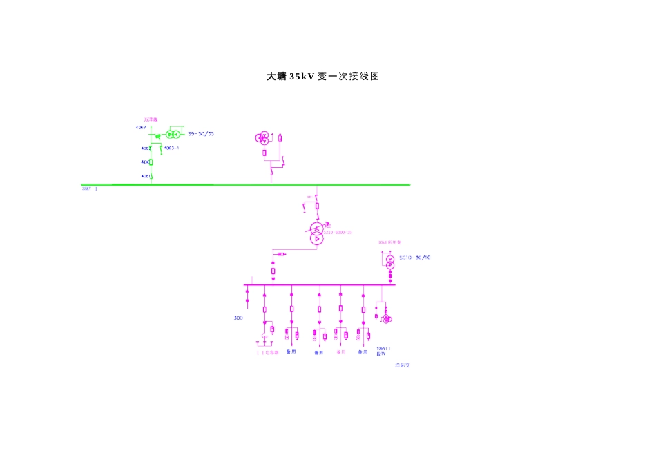 大塘变35千伏扩建工程开工报审表(12、03、16)_第1页