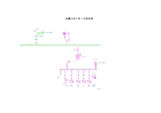 大塘变35千伏扩建工程开工报审表(12、03、16)