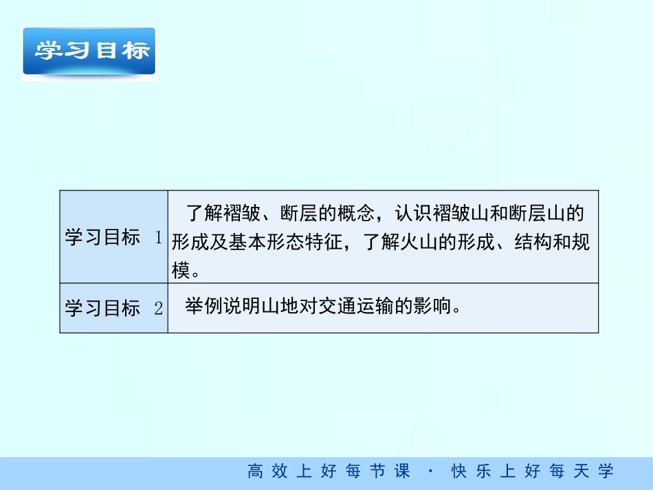 人教版高中地理必修一：4．2山地的形成（共34张PPT）_第3页