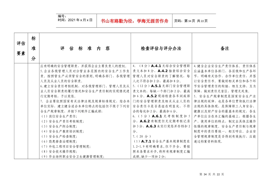 宝安区工业企业安全管理分级评定标准(规范标注)_第2页