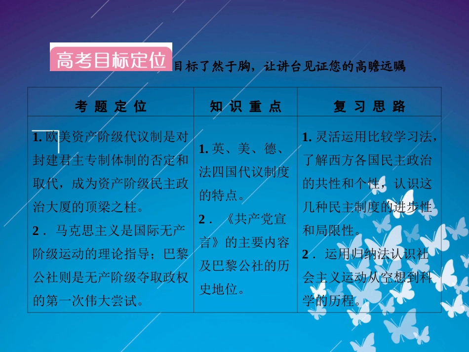 2012届高三历史二轮复习课件：专题2第5讲　西方民主政治的演进和科学社会主义的诞生与巴黎公社革命_第3页