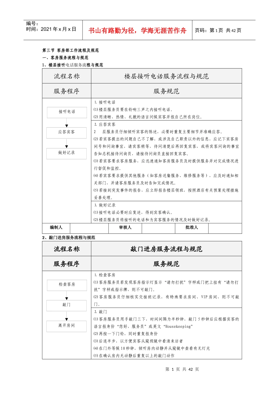 客房部工作流程及规范_第1页