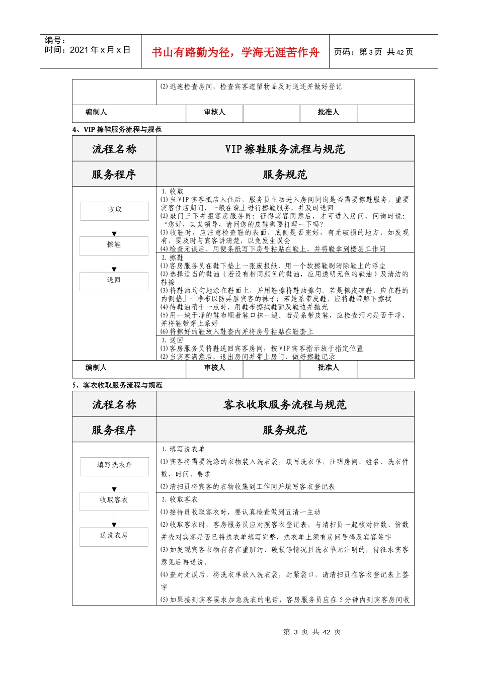 客房部工作流程及规范_第3页