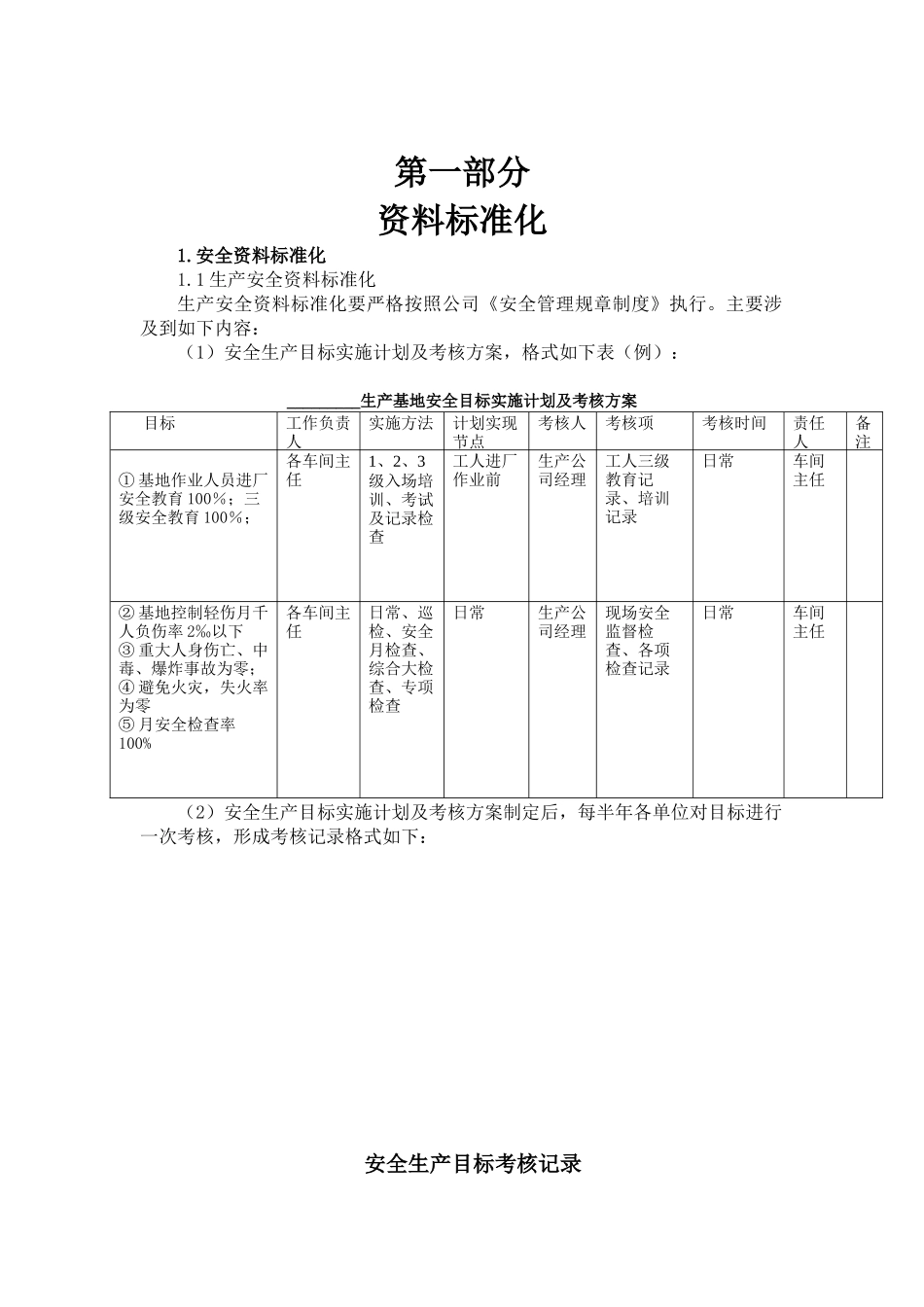 安全质量标准化实施细则(第部分资料标准化)_第3页