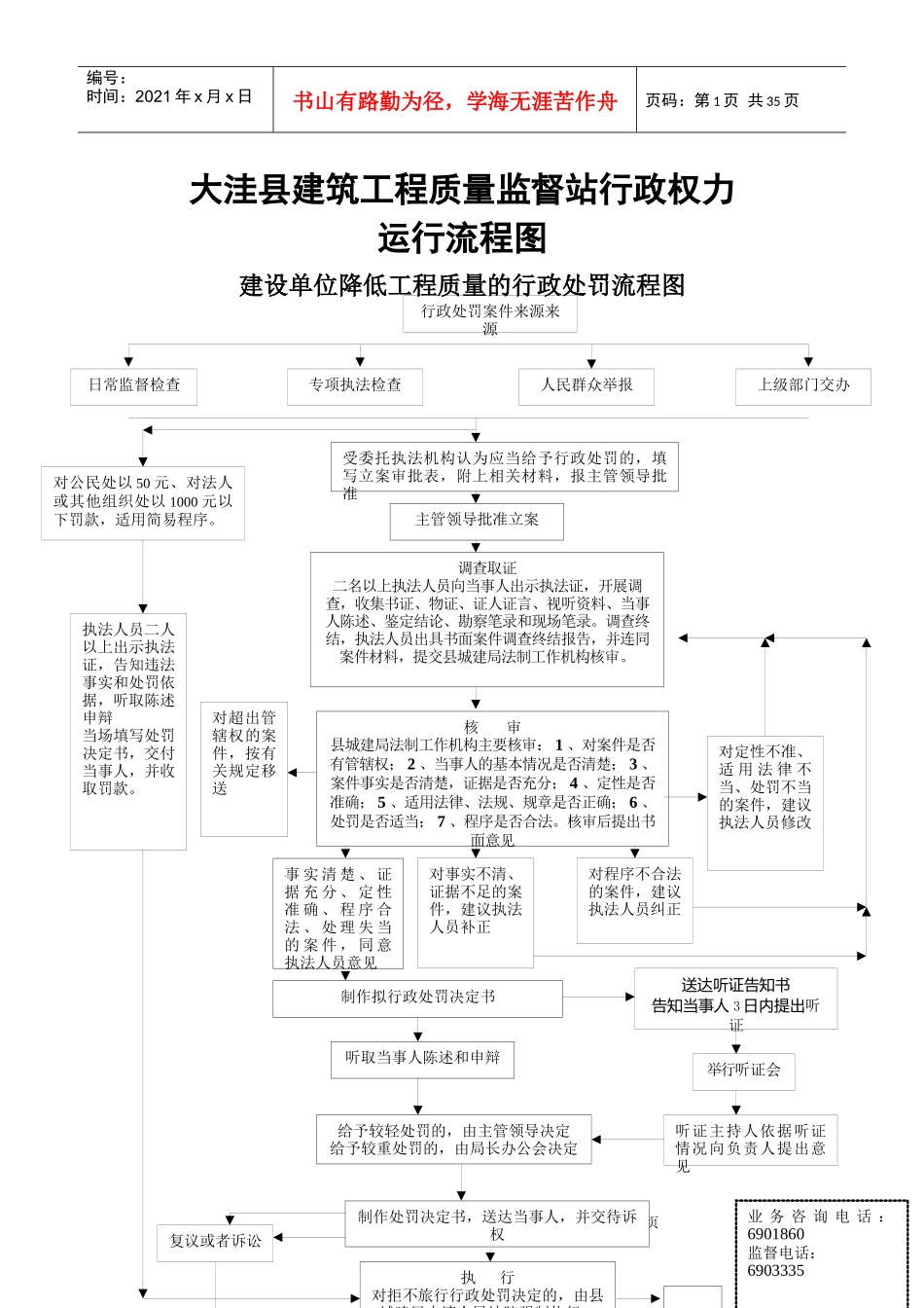 监督站流程图_第1页