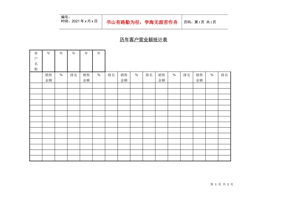 历年客户营业额统计表(1)_第1页