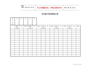历年客户营业额统计表(1)
