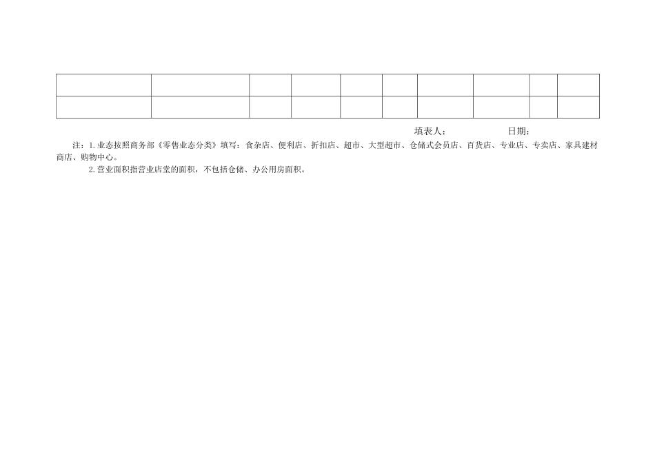 企业商业调查表汇总_第2页