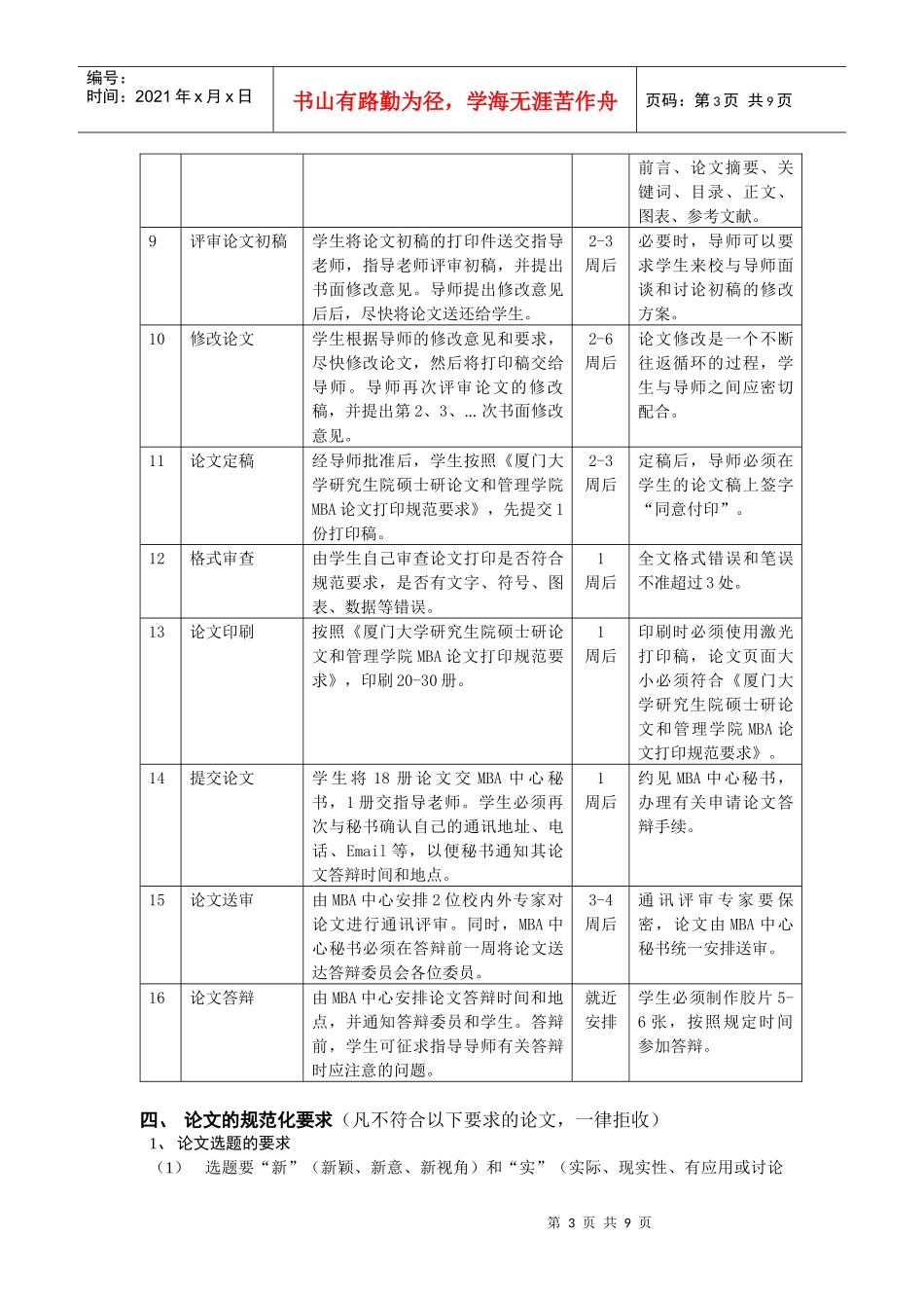 规范厦门规范厦门大学管理学院MBA学位论文工作_第3页