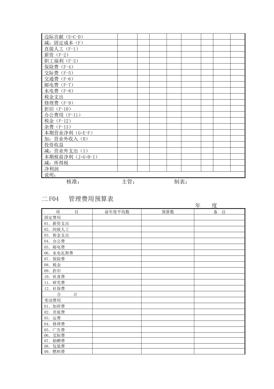 费用管理纵表格_第2页