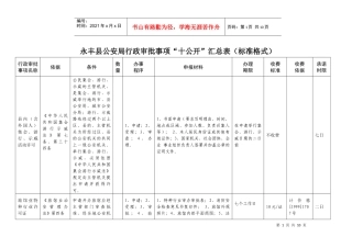 永丰县公安局行政审批事项“十公开”汇总表（标准格式）