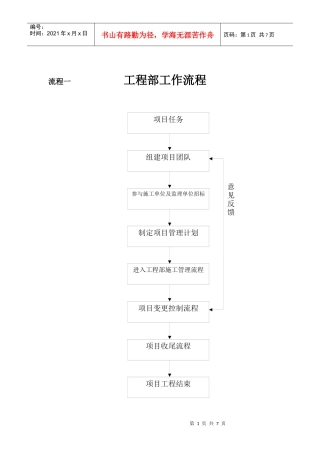 施工单位工程流程图