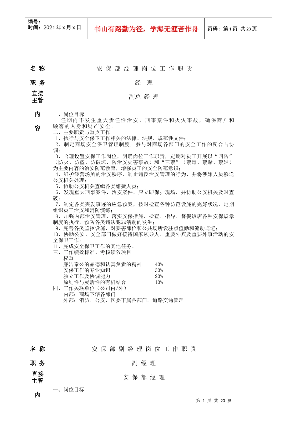 安保部岗位职责、制度、工作程序_第1页