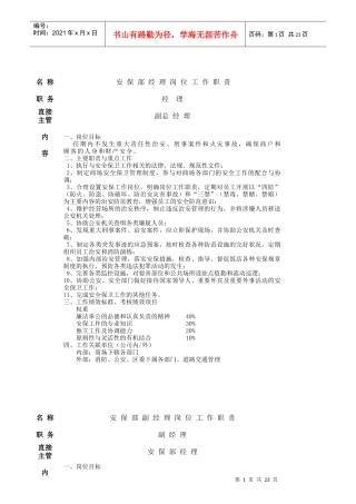 安保部岗位职责、制度、工作程序
