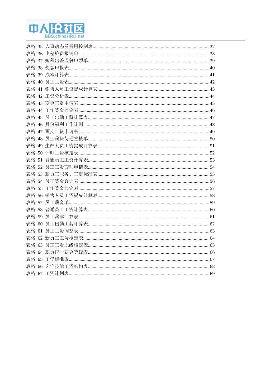 XXXX企业薪酬设计常用表格_第2页