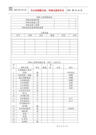 网络工程预算表