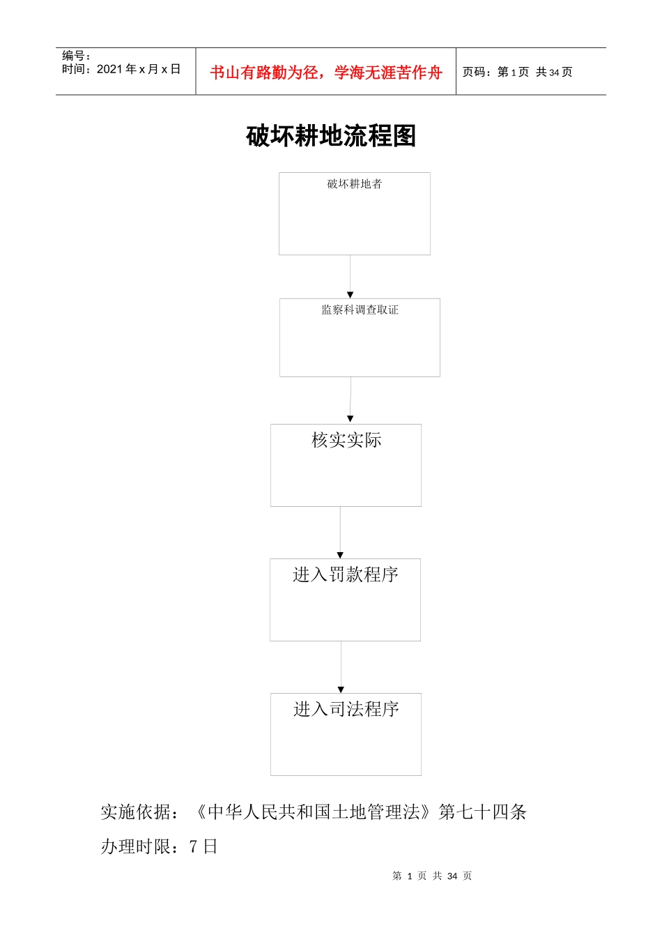 破坏耕地流程图_第1页