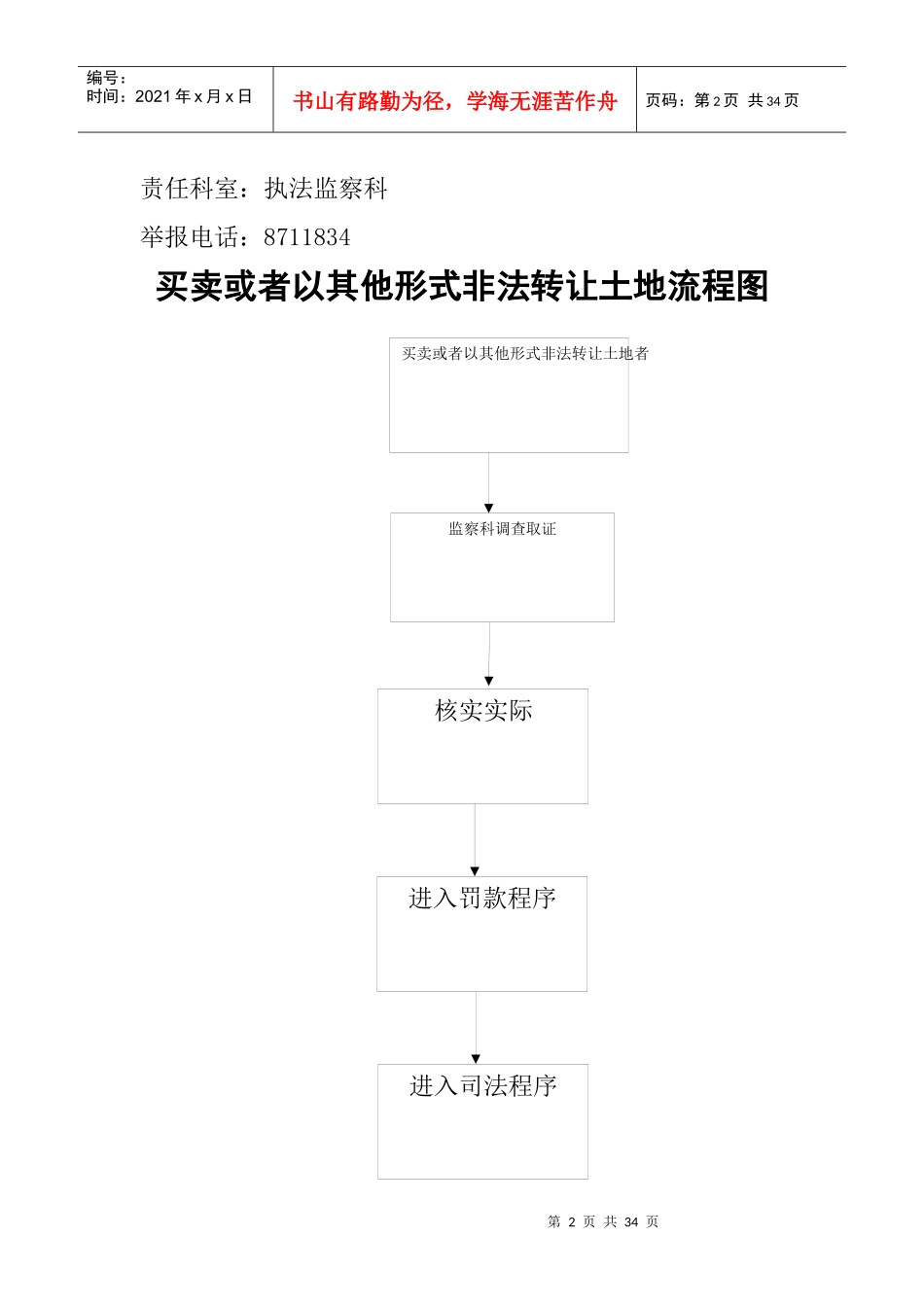 破坏耕地流程图_第2页