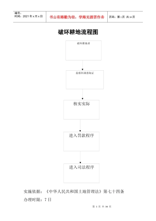 破坏耕地流程图